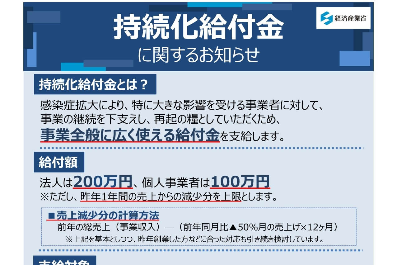 【持続化給付金】売上半減で個人事業主は最大100万円