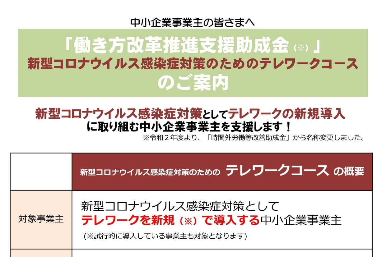 働き方改革推進支援助成金